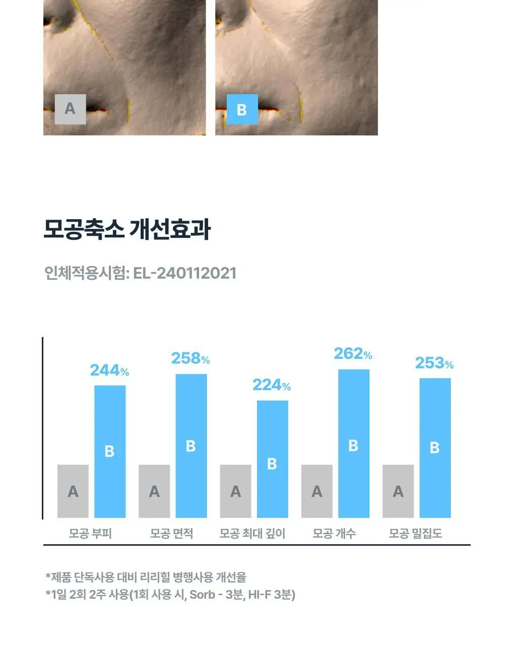 [보습개선/진정]반코르 바쿠치올 5000ppm 모공결 주름결 세럼 슬로우에이징 상세페이지 18